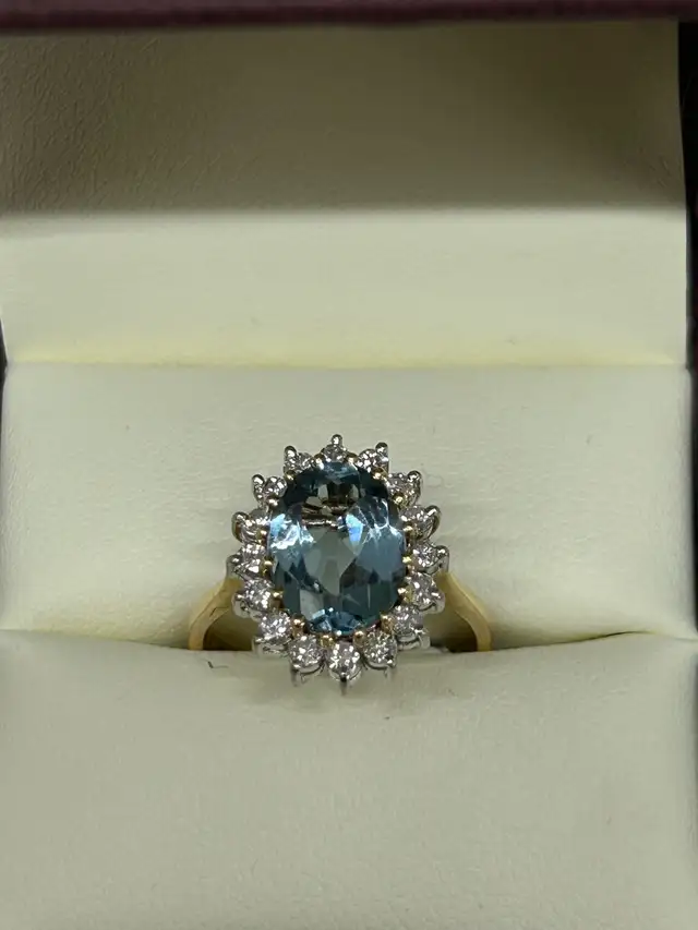 BLUE TOPAZ COLLECTION - Photo 4