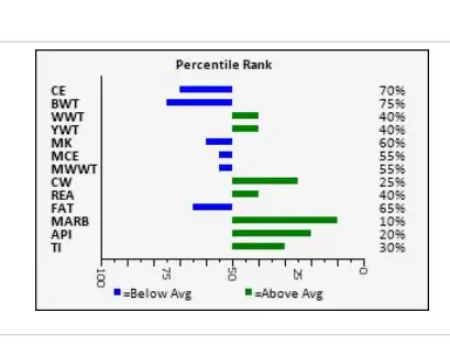 2 year old Purebred Simmental Bull - Photo 3