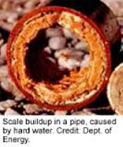 PROTECT YOUR PIPES WITH NO SALT ELECTROMAGNETIC WATER SOFTENER - Photo 5