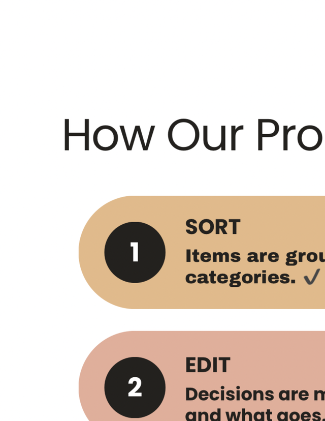 Home organizing promo 10% off! Light At The End Of The Clutter - Photo 2