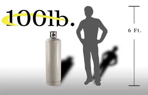 LOOKING FOR (PROPANE TANKS & COMPRESSOR TANKS) TO BUILD A CUSTOM - Photo 2