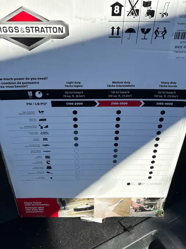 Briggs & Stratton Pressure Washer - Photo 3