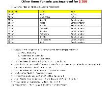 Screen printing package: inks, screens, transfer sheets & more