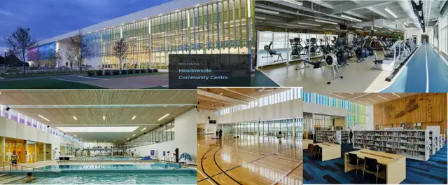 BASEMENT STUDIO : MISSISSAUGA, LARGE, CLEAN, MODERN, FURNISHED - Photo 8