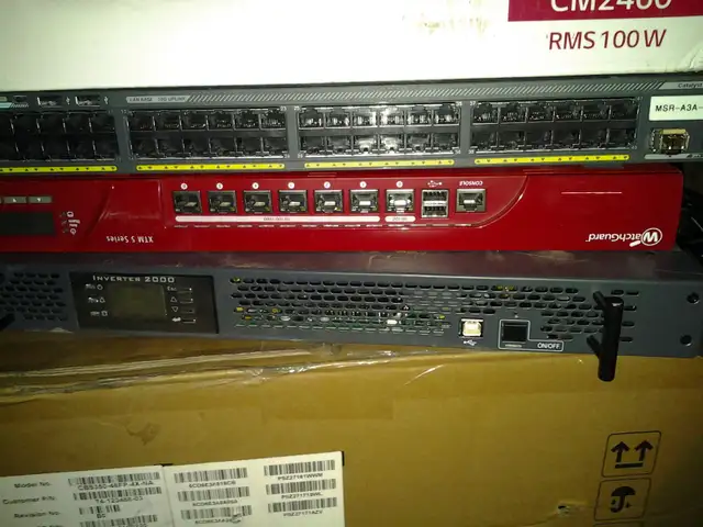 WatchGuard XTM 5 Series 8-Port 1Gbe Network Security Firewall Ap