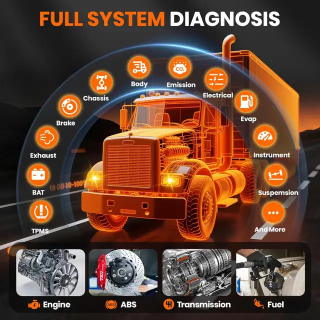 NEW ANCEL V5HD PRO Heavy Duty Truck Scanner All System Bidirecti - Photo 5