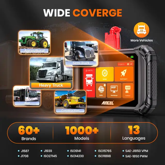 NEW ANCEL V5HD PRO Heavy Duty Truck Scanner All System Bidirecti - Photo 10