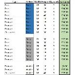 Ikea Axstad doors and drawers faces