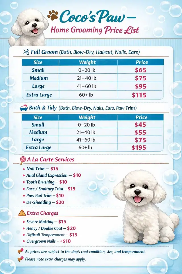 COCO'SPAW  Dog Grooming in Bayview Village,  Northyork - Photo 6