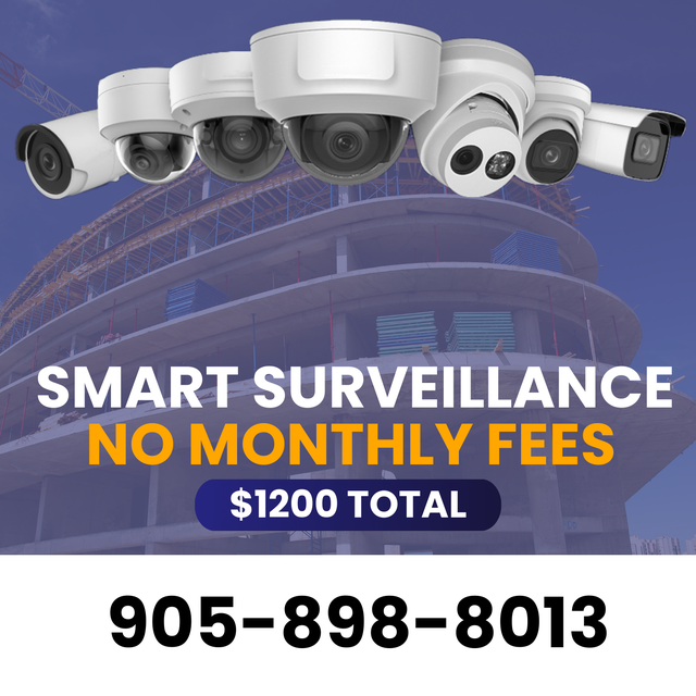 Security Camera – Guard Your Home Day & Night