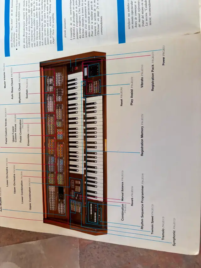 Yamaha Organ Original Owner Pristine Condition - Photo 2