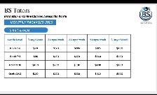 High School Math Tutor - Photo 5