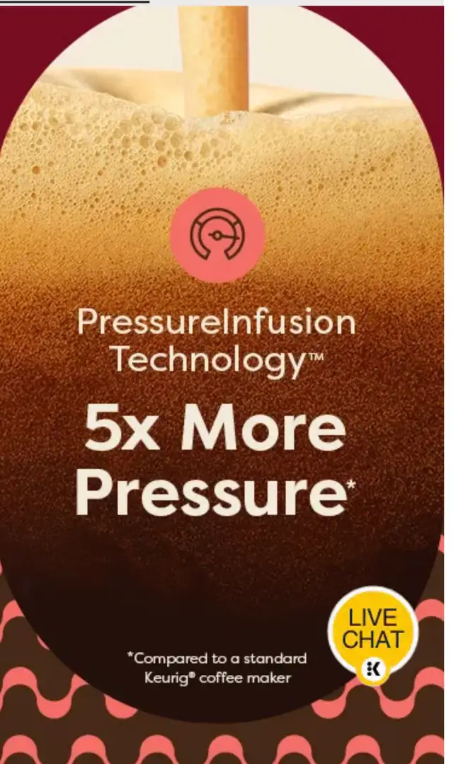 For Sale: Brand New Keurig K Crema - Photo 3