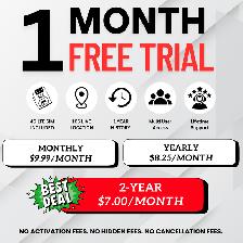 OBD2 GPS Tracker & OBD Splitter Combo – 1 Month Free - Photo 7