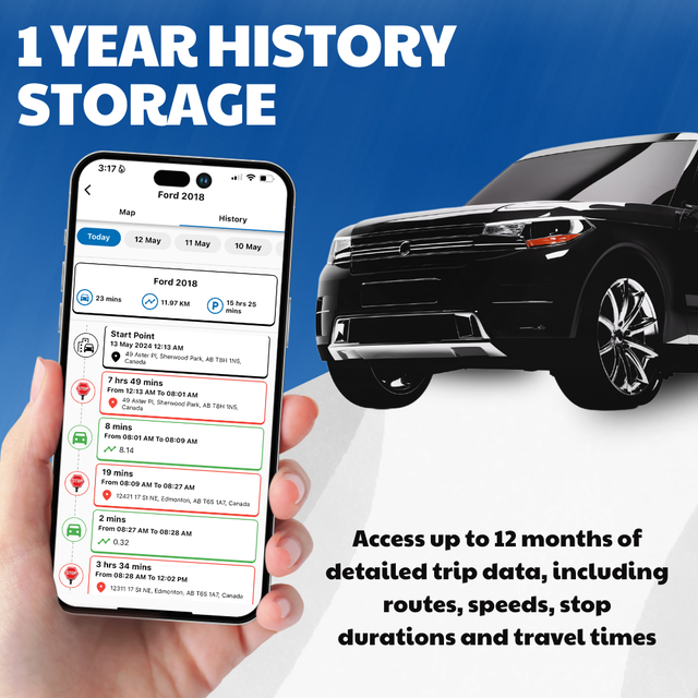 4G Hidden GPS Tracker for Cars – 1 Month Free, 10s Live Updates