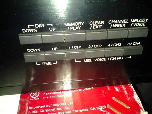 INTERM PW-9242V PROGRAM TIMER  7-day programmable timer multiple - Photo 6