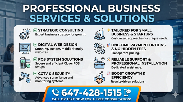 Affordable Web Design & Google Ranking – Call/Text 647-428-1515
