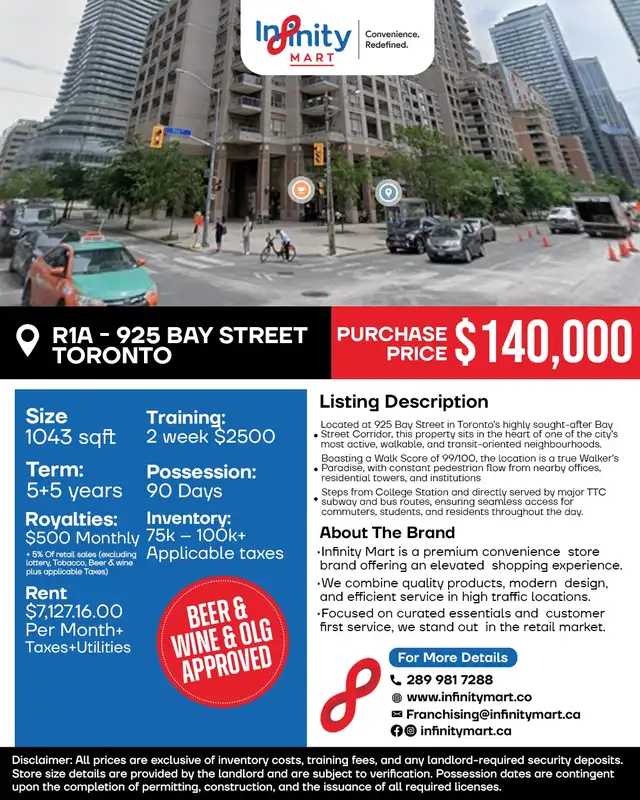 Infinity Mart Convenience Store Franchise - Downtown Toronto
