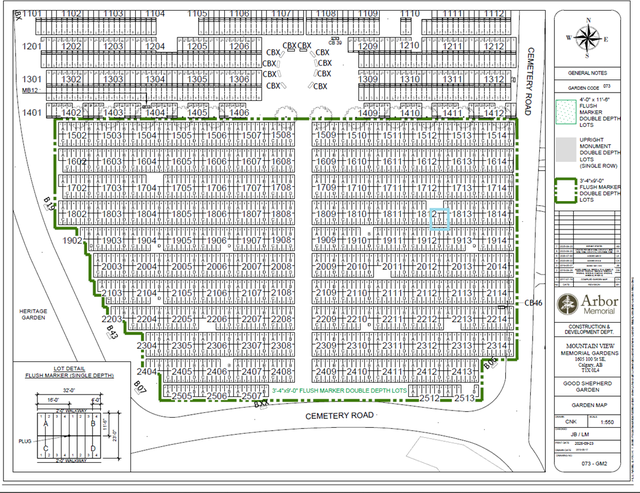 Burial Space For Sale at Mountain View Memorial Gardens - Photo 2