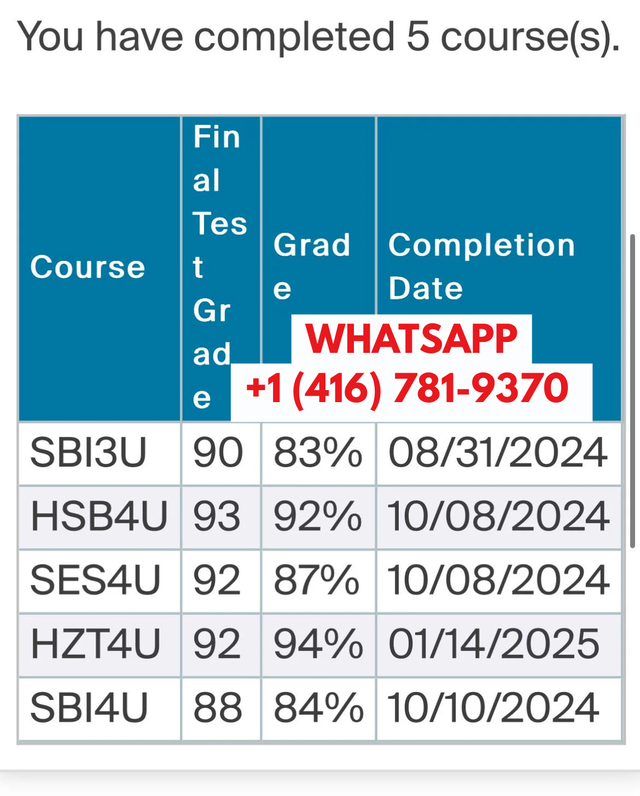 TVO ILC COURSES HELP/ ENTIRE COURSE/ ASSIGNMENT HELP, EXAM HELP - Photo 2