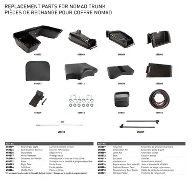KIMPEX NOMAD REAR ATV TRUNK BOX - Photo 7