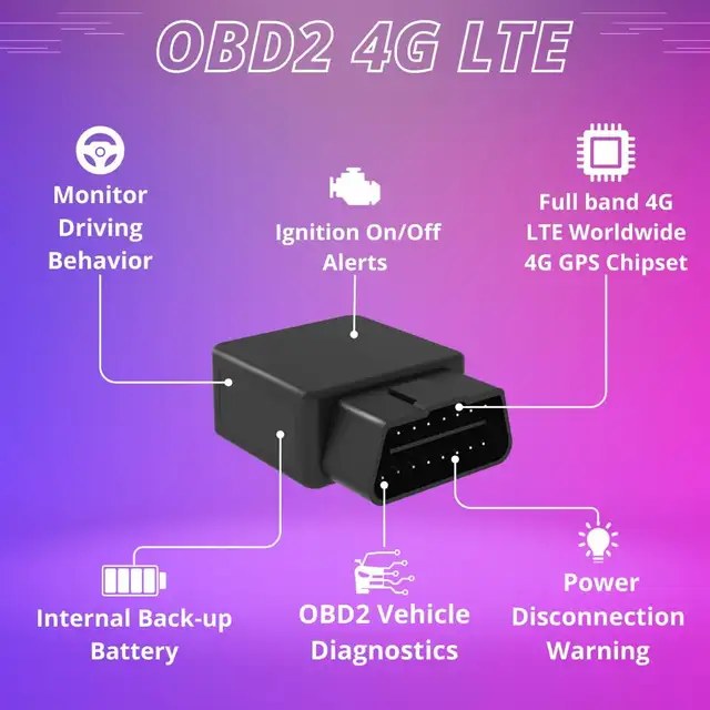 GPS Tracker - OBD2 Tracking Device (MARKHAM Pickup) - Photo 4