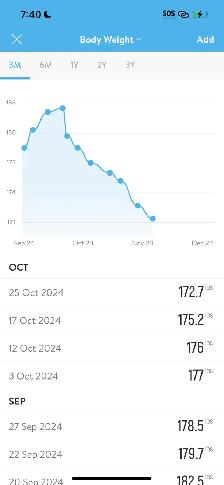 You’re doing that Glp1 ALL WRONG - Photo 2