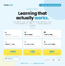 Expert Tutors Matched in 48 Hours - Photo 2