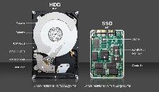 iMac, Mac Mini, MS Office. Windows Computers and Repairs - Photo 9