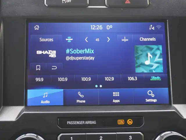 2022 Ford F-350 XLT 4WD Crew Cab | HEAVY DUTY FLAT DECK!! - Photo 25