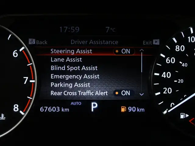 2023 Nissan Rogue SV 360CAM Panoramic Roof Remote Start - Photo 14