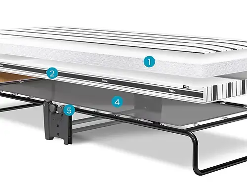 JAY-BE FOLDING BED WITH 4' AIRFLOW FIBRE MATTRESS MADE IN UK. - Photo 5