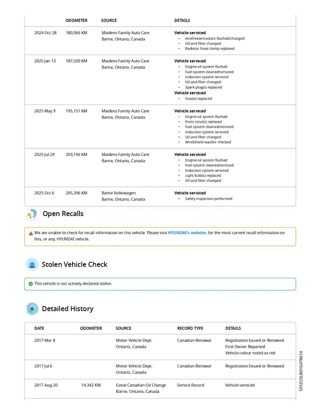 2017 Hyundai Santa Fe Sport Premium  2.4l 4cyl, 23 service recor - Photo 5