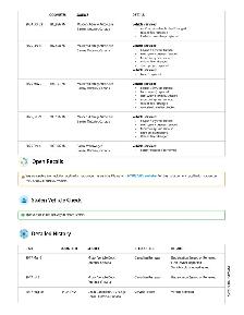 2017 Hyundai Santa Fe Sport Premium  2.4l 4cyl, 23 service recor - Photo 5