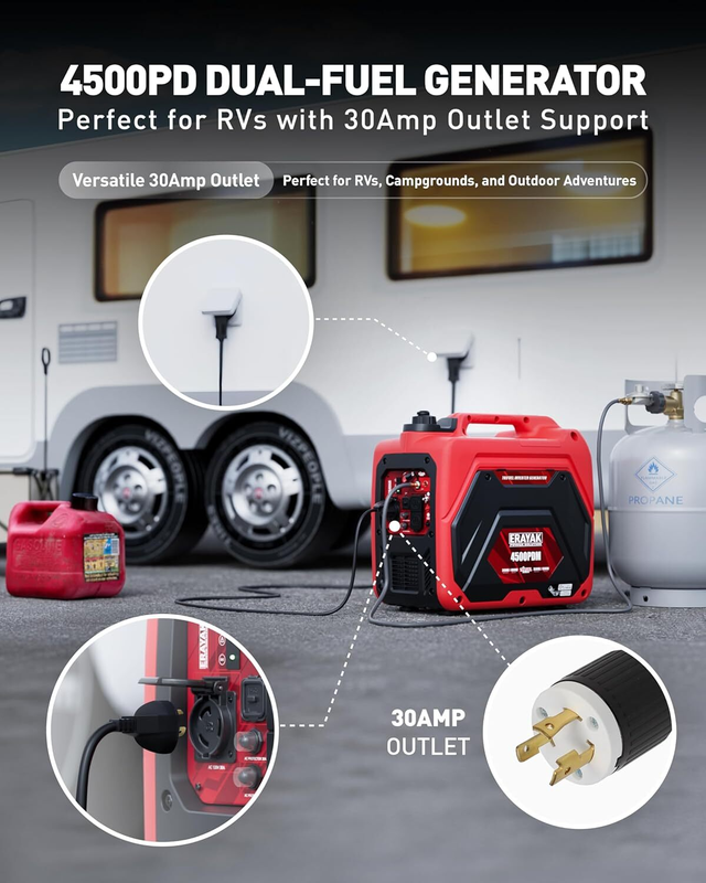 ERAYAK 4500iPDM DUAL-FUEL INVERTER GENERATOR - HOME & CAMPING - Photo 5