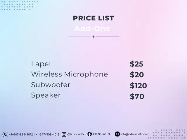 Speakers Rental / Sound System FOR RENT - Photo 3