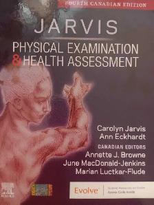 tutor for practical nursing