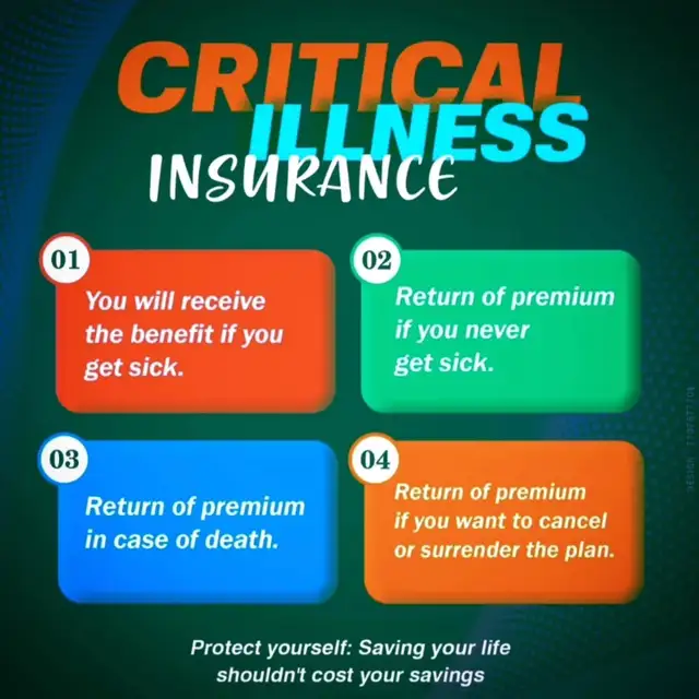 PLAN FOR YOUR FUTURE