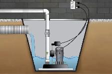 sump pump - Photo 3