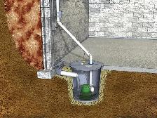 sump pump - Photo 7