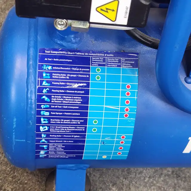 Mastercraft 3-Gallon Oil-Free Portable Air Compressor - Photo 4