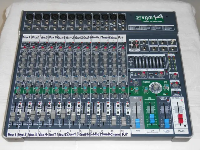 Yorkville VGM14 mixer