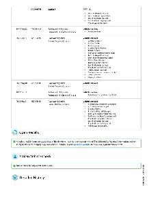 2016 Hyundai Santa Fe XL Limited 4WD, 3.3L 6cyl, No Accidents - Photo 4