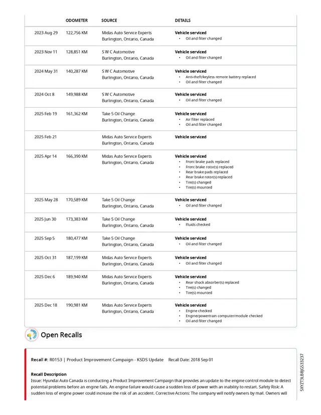 2018 Hyundai Santa Fe Sport 2.4L 4cyl, No Accidents - Photo 5