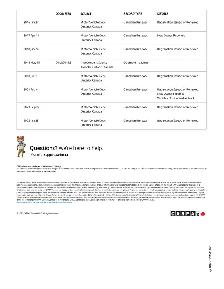 2009 Mercedes-Benz M-Class ML 320 3.0L BlueTEC (Diesel) - Photo 4