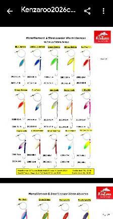 Freelance Google Ads Specialist - Photo 3