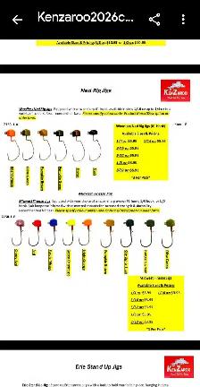 Freelance Google Ads Specialist - Photo 4