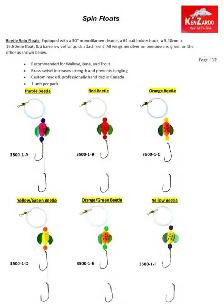 Freelance Google Ads Specialist - Photo 7