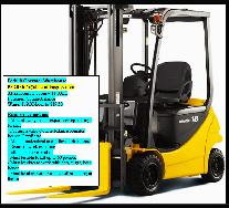 Counterbalance Forklift Operator