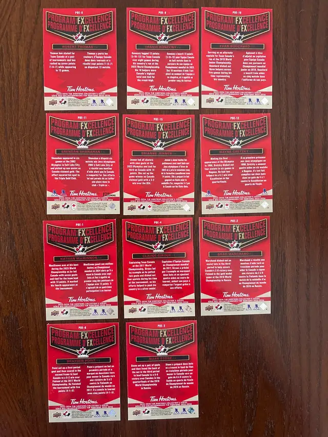 Poe team Canada 2026 mint condition cards - Photo 2